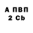 Метадон белоснежный Sergij Kolisnyk